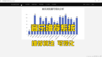毕业设计源码：Python个性化音乐推荐系统 Django+协同过滤算法+Echarts可视化打造优质体验 人工智能 大数据（建议收藏）✅