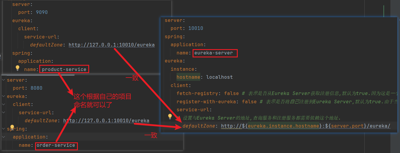 服务注册/发现-Eureka