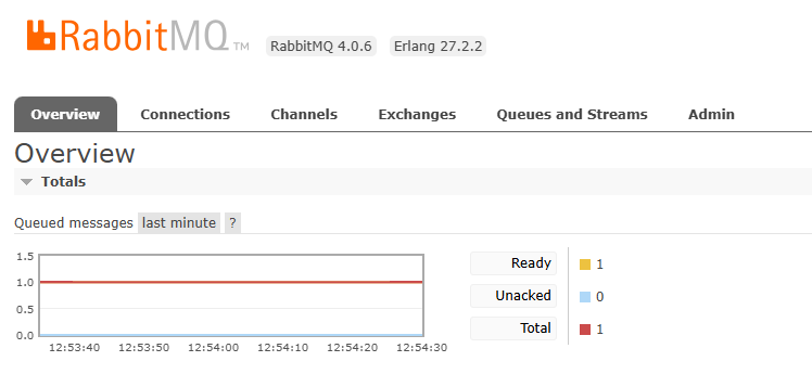RabbitMQ 驱动下的工厂模式:AI 对话式向量化架构的“消息派单”实战