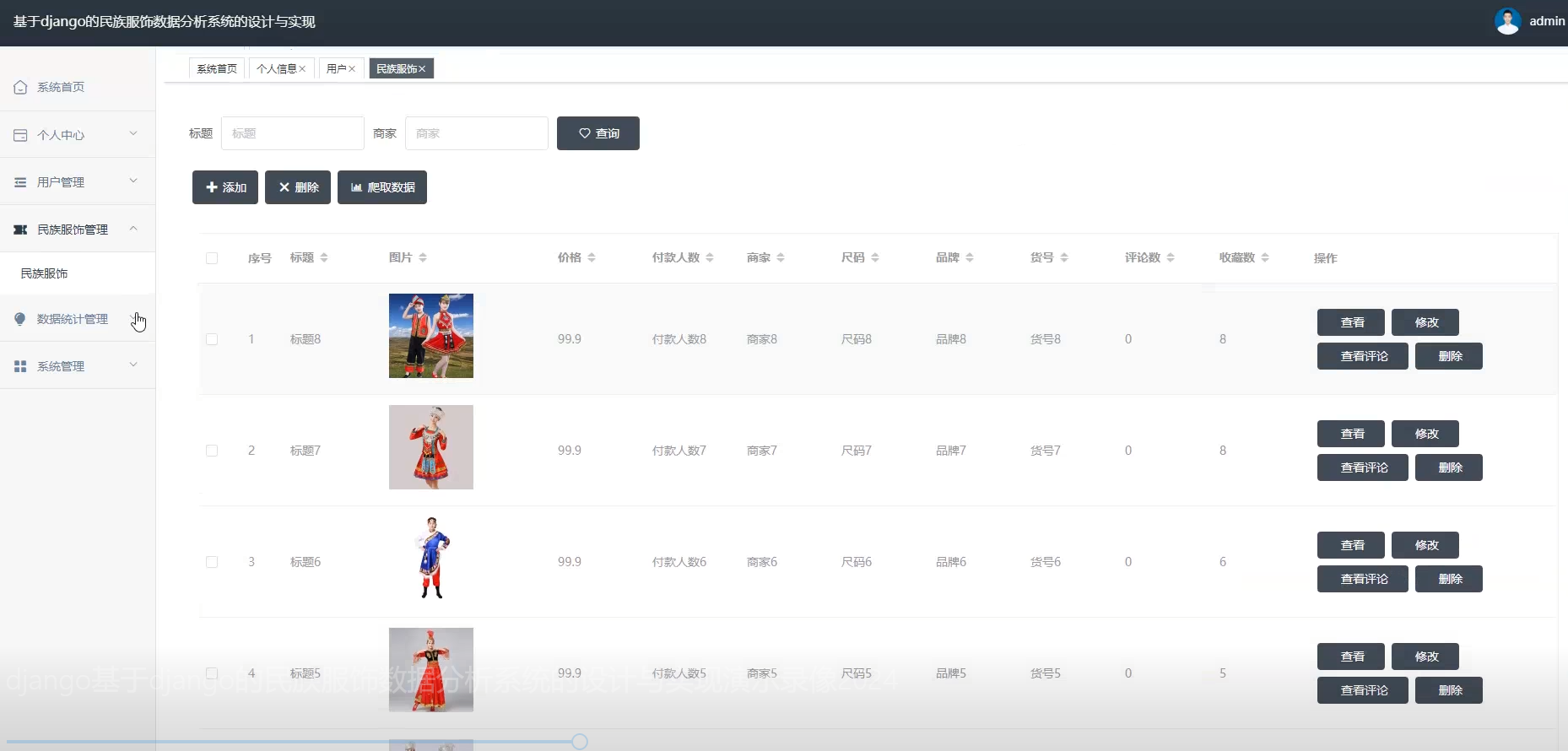 基于大数据爬+数据可视化的民族服饰数据分析系统设计和实现(源码+论文+部署讲解等)