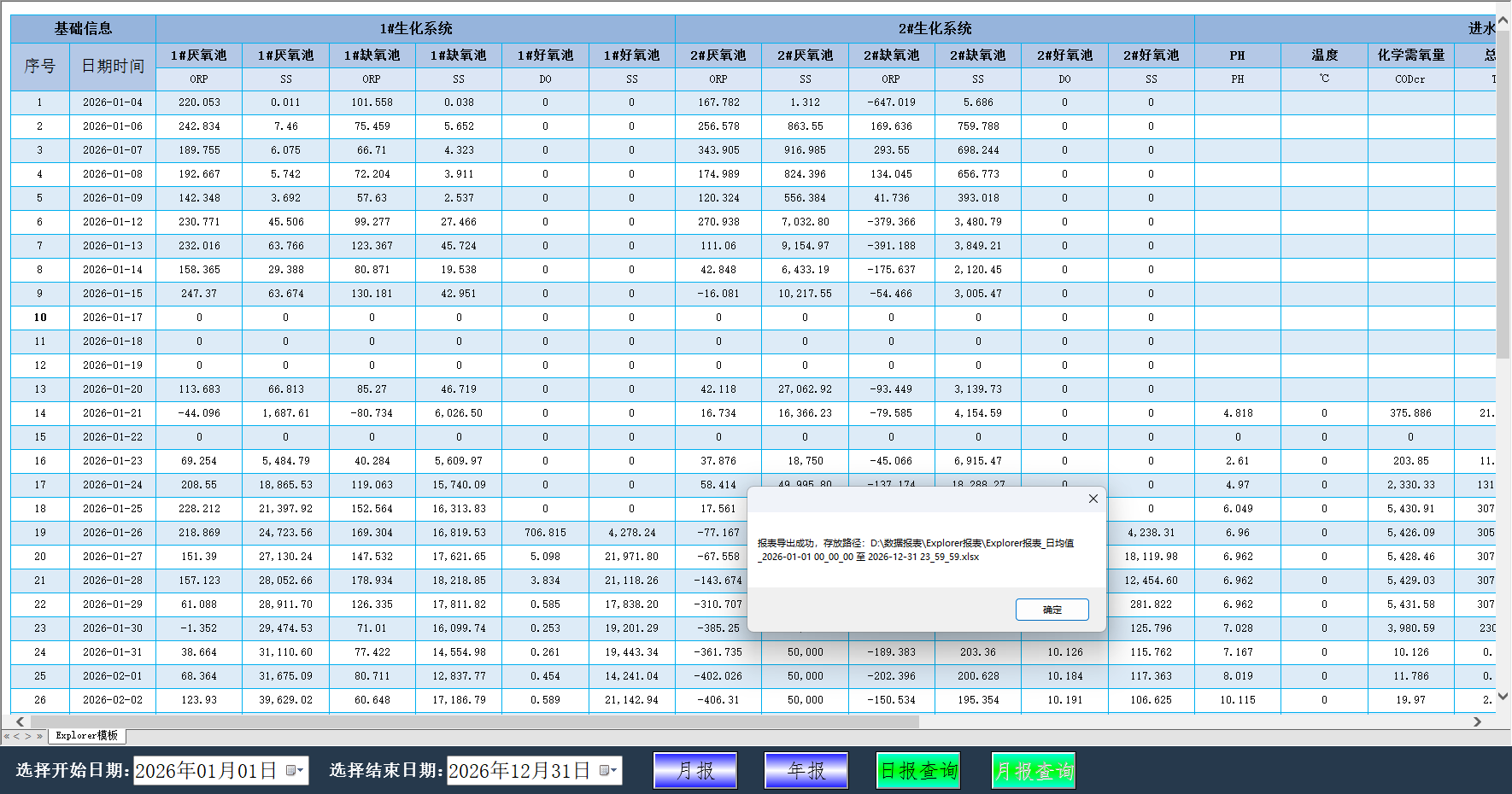 WinCC8.1利用Microsoft Web Browser控件制作报表