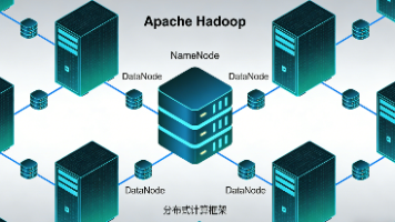 centos7安装hadoop3（下）