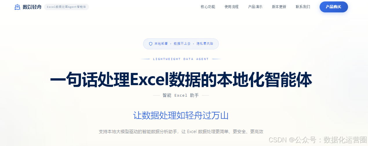 9款最佳AI表格工具深度评测：让数据处理效率翻倍的智能助手