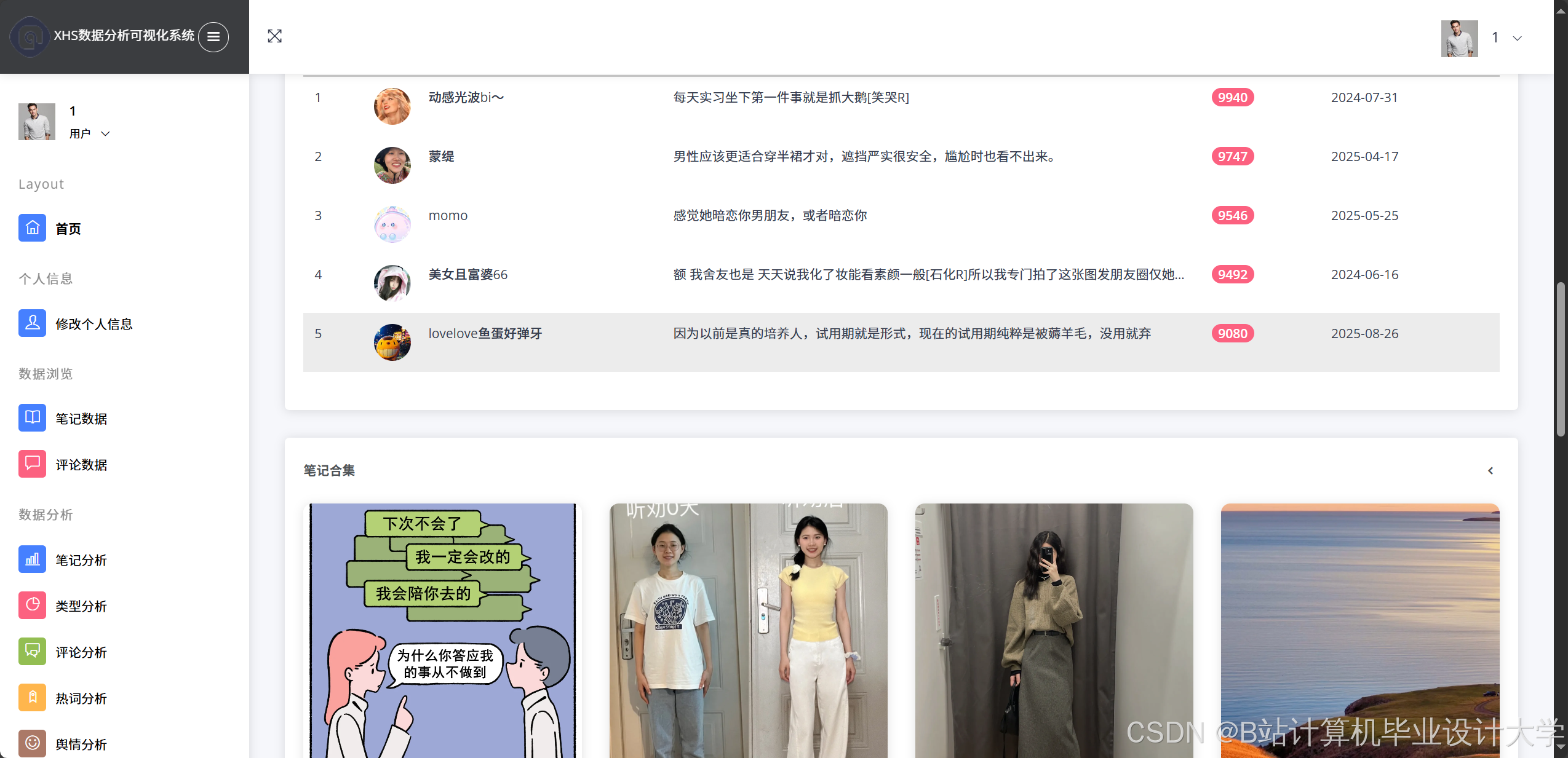 计算机毕业设计PySpark+Hive+Django小红书评论情感分析 小红书笔记可视化 小红书舆情分析预测系统 大数据毕业设计(源码+LW+PPT+讲解)