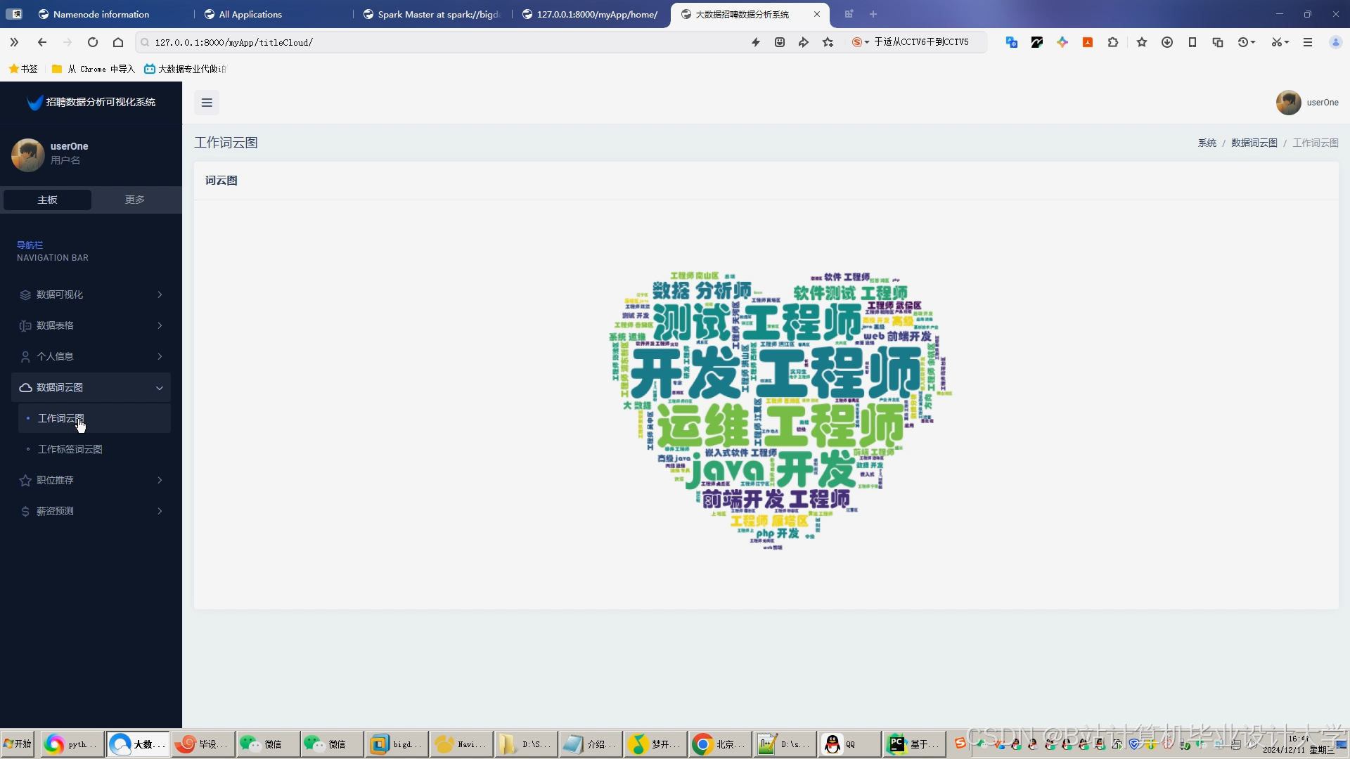 计算机毕业设计hadoop+spark+hive薪资预测 招聘推荐系统 招聘可视化大屏 大数据毕业设计(源码+文档+PPT+ 讲解)
