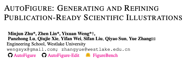 科研党沸腾！AutoFigure让AI一键画出Nature级别的论文插图，告别PPT地狱