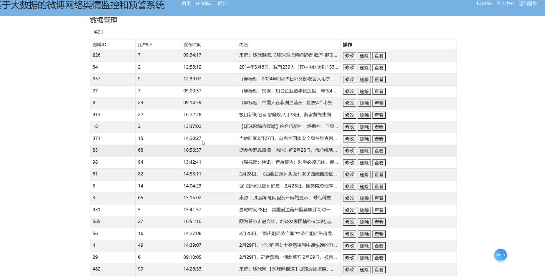 基于大数据的微博网络舆情监控和预警系统[python]-计算机毕业设计源码+LW文档