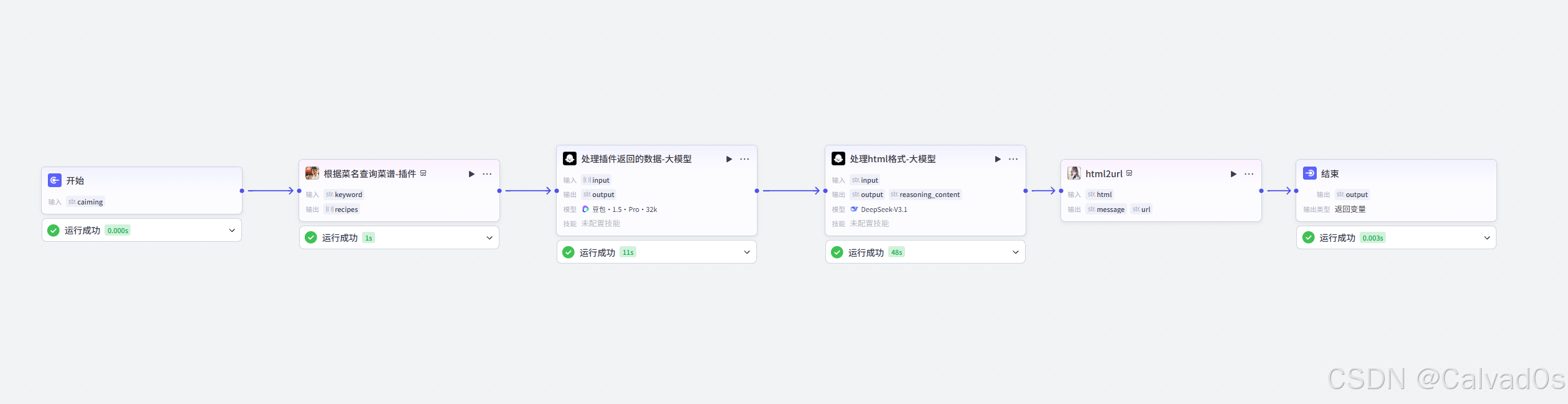【2026必看 AI智能体】零基础Coze平台使用教程