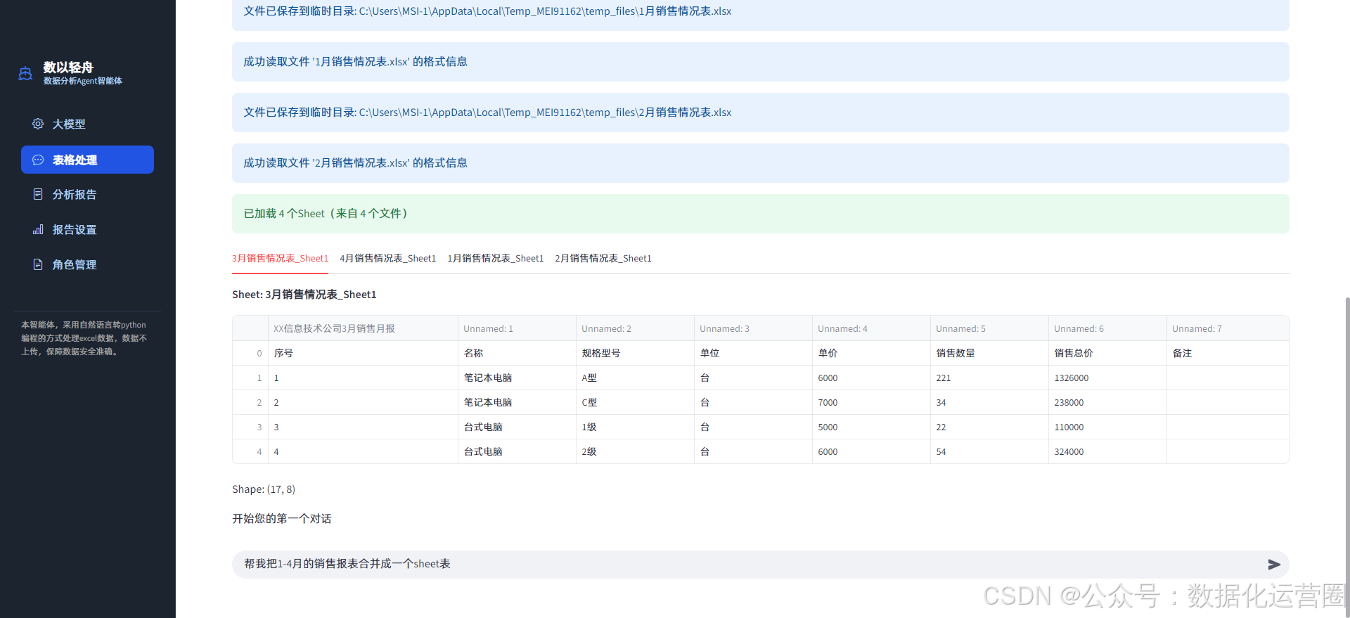 人工智能怎么做Excel数据分析?2026年最值得入手的AI做表工具盘点