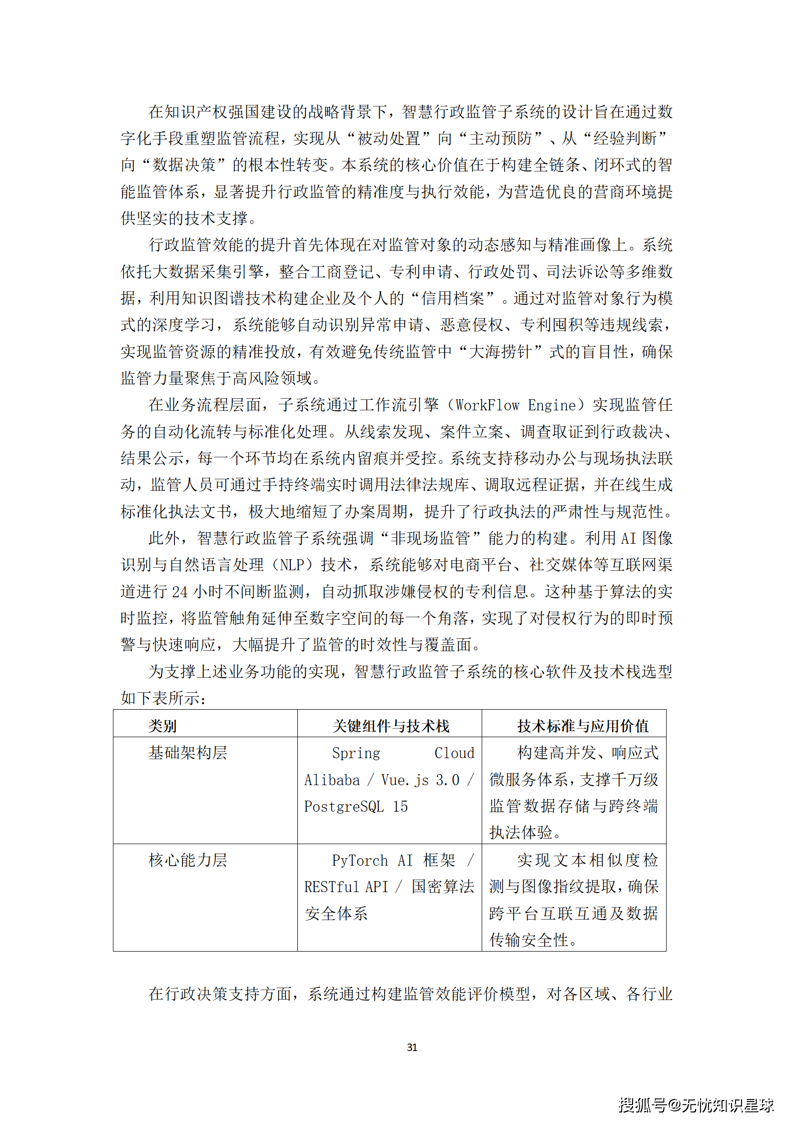 某市“十五五“知识产权大数据监管平台与全链条保护系统建设方案深度解读(WORD)