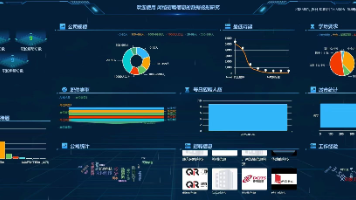 Django大数据爬虫新疆旅游景点推荐与可视化平台开题报告