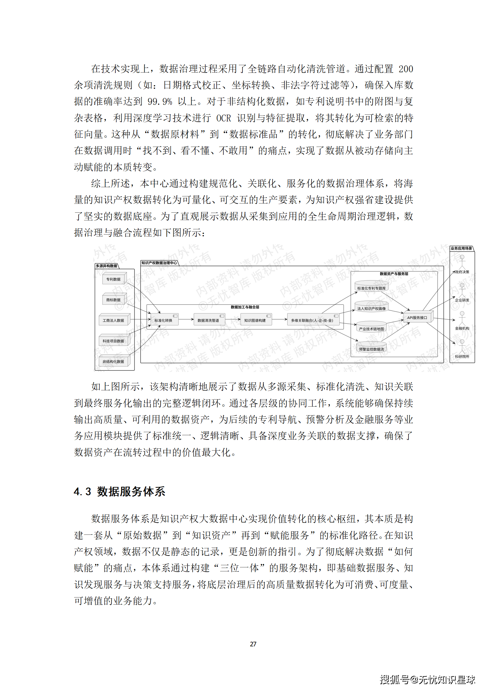 某市“十五五“知识产权大数据监管平台与全链条保护系统建设方案深度解读(WORD)