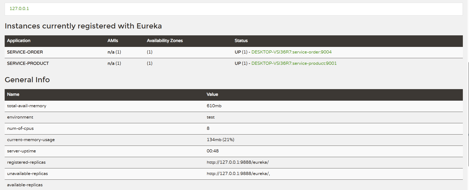 spring cloud微服务实战:Eureka+Zuul+Feign/Ribbon+Hystrix Turbine+SpringConfig+sleuth+zipkin