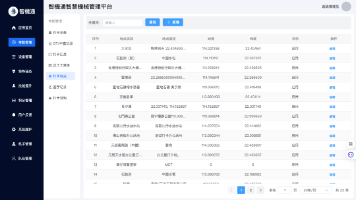 智能工程机械平台：用数字化重塑工程机械行业管理新生态