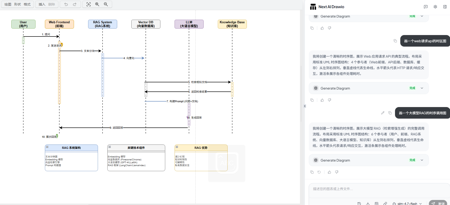 开源画图神器next-ai-draw-io深度解析：一句话生成专业架构图，告别手动拖拽烦恼