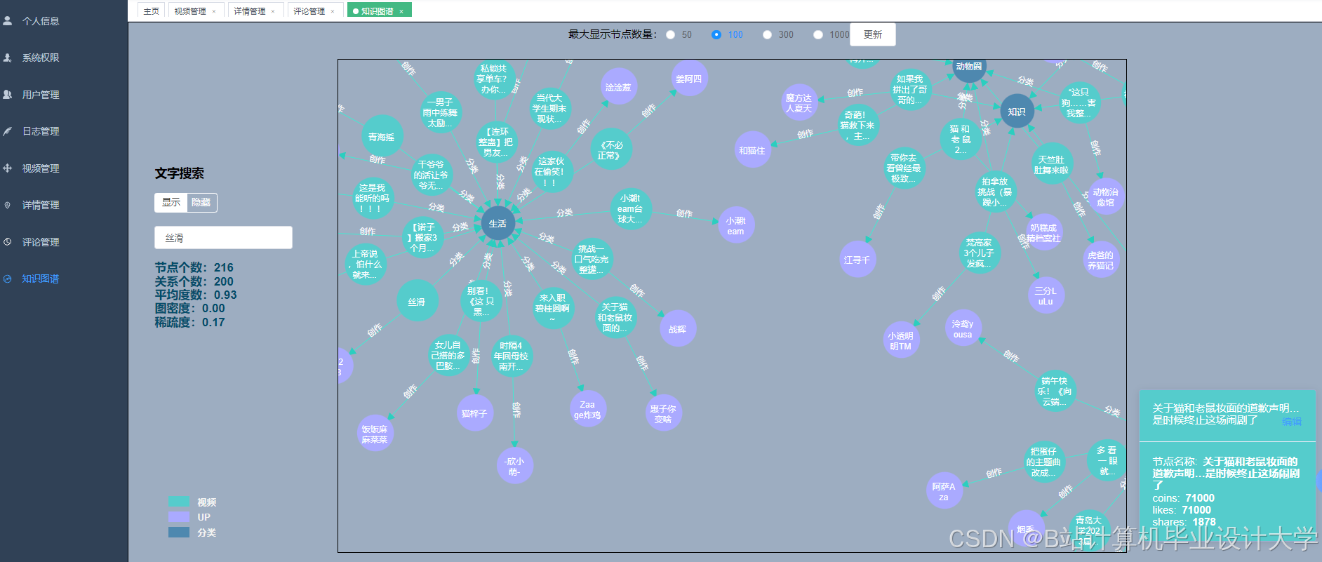 计算机毕业设计Python+PySpark+Hadoop视频推荐系统 视频弹幕情感分析 大数据毕业设计(源码+文档+PPT+ 讲解)