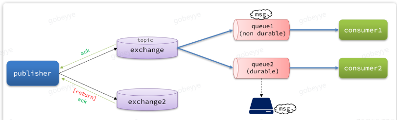 image-20241206093841885