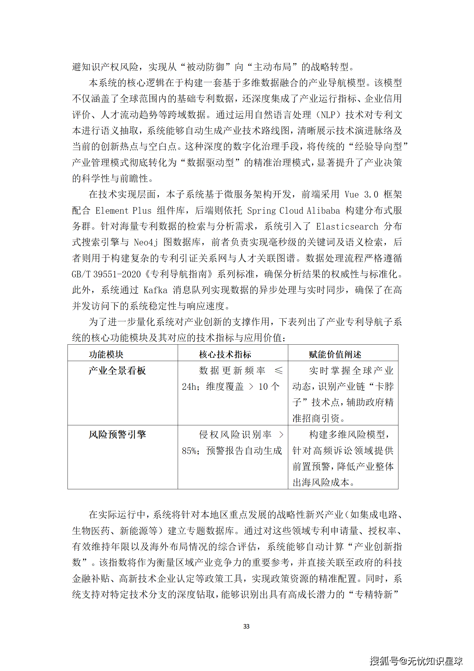 某市“十五五“知识产权大数据监管平台与全链条保护系统建设方案深度解读(WORD)