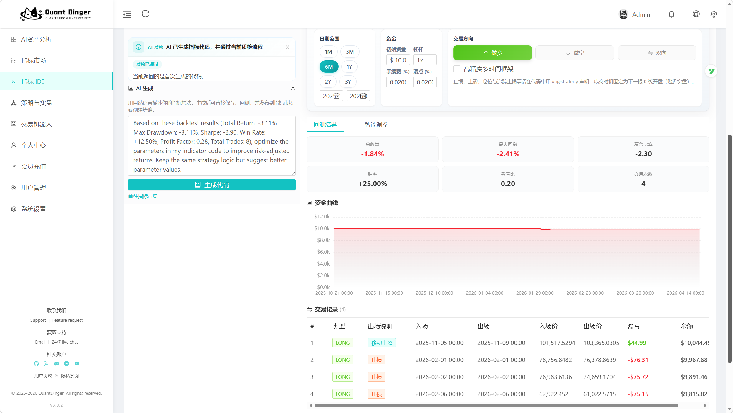 QuantDinger 全网最全保姆级教程：5分钟搭建AI量化系统