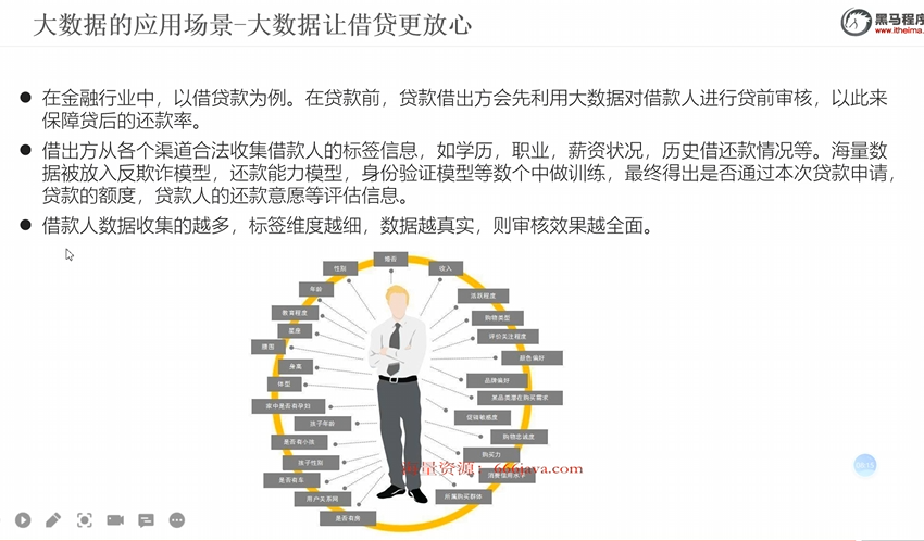 大数据简介