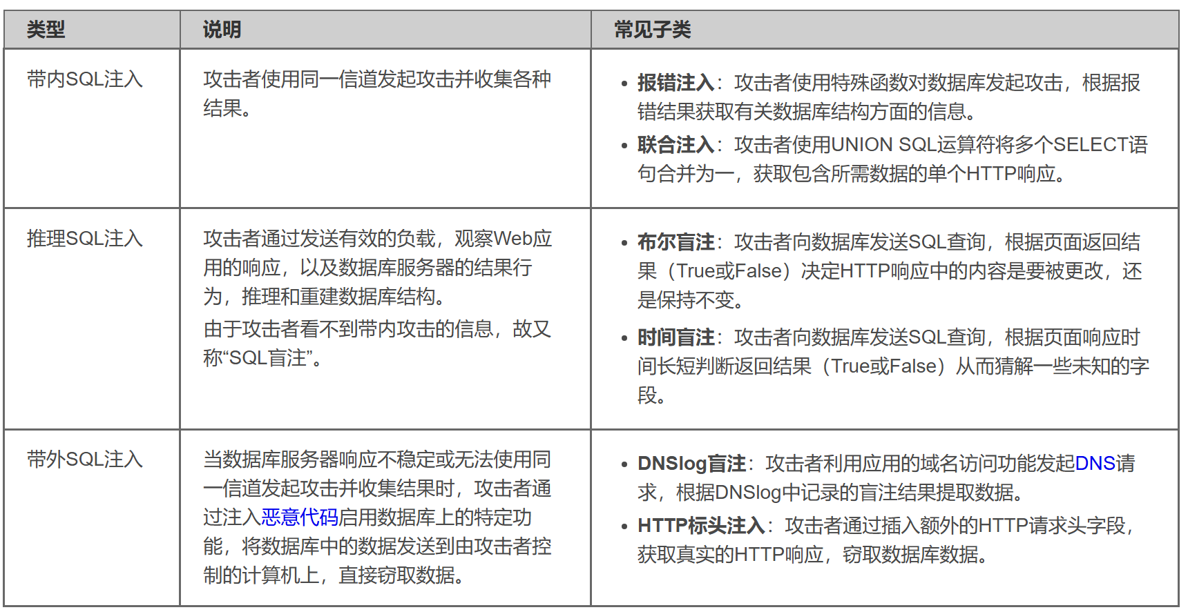 计算机网络 - 软考备战(五十五)