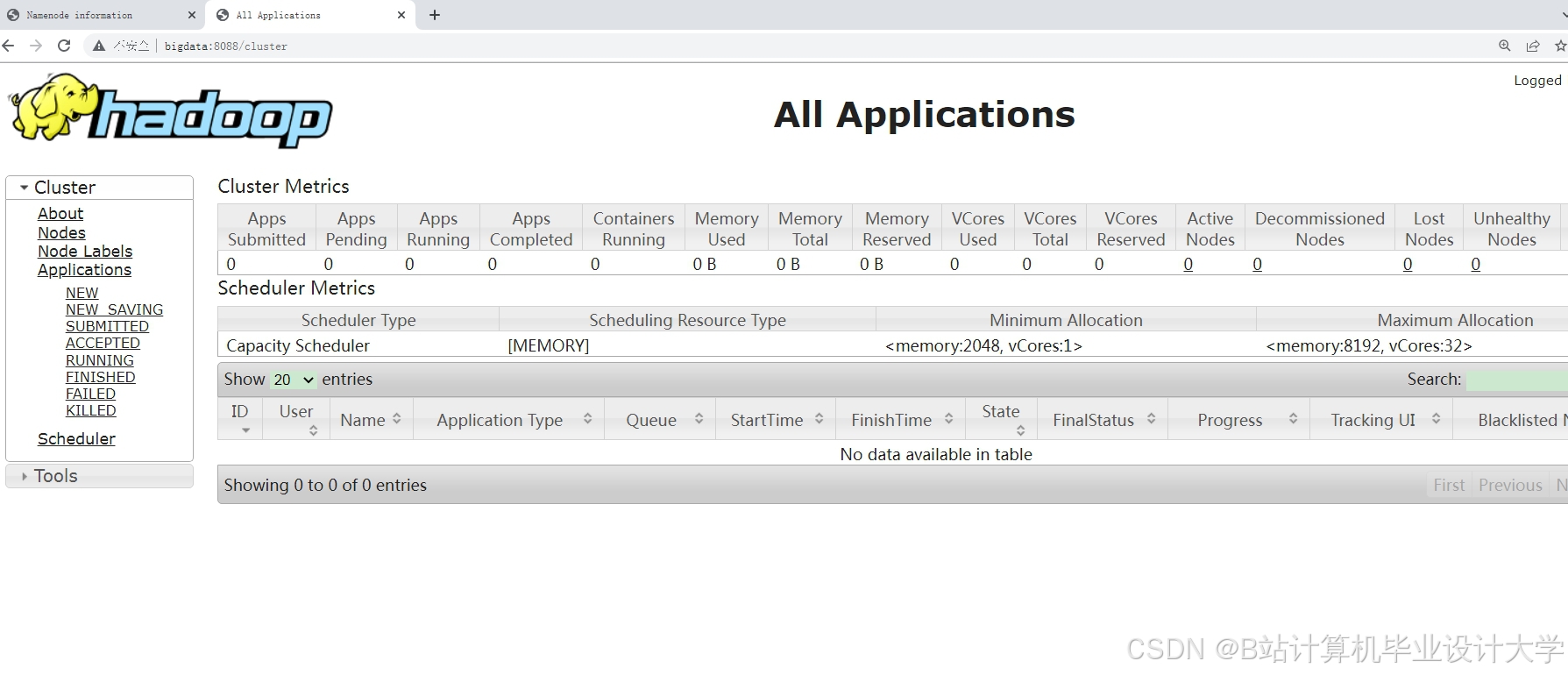 计算机毕业设计hadoop+spark+hive空气质量预测系统 空气质量大数据分析可视化 大数据毕业设计(源码+LW文档+PPT+讲解)
