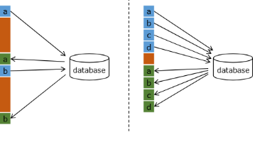 Flink SQL / Table API 自定义函数（UDF）全家桶从 Scalar 到 PTF，一篇搞懂设计、实现与坑点