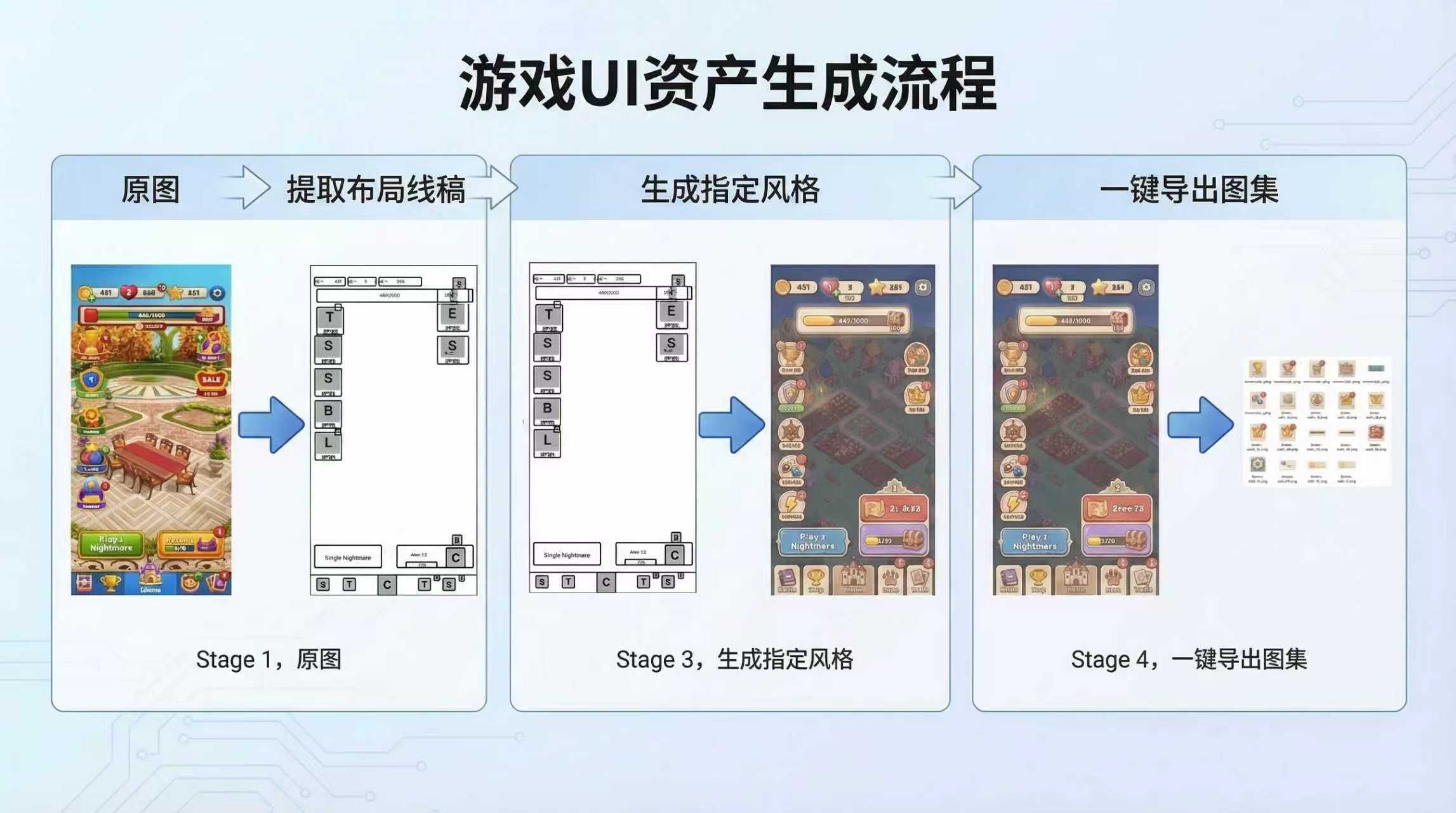 GameUI ai驱动：30分钟实现无尽冬日UI快速复刻