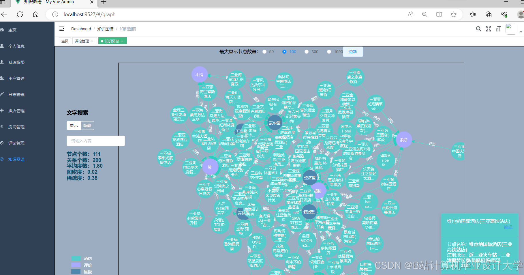 计算机毕业设计Hadoop+Spark+Hive酒店推荐系统 酒店可视化 酒店爬虫 大数据毕业设计(源码+文档+PPT+讲解)