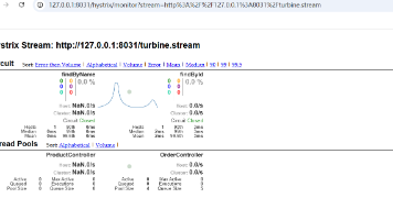 spring cloud微服务实战:Eureka+Zuul+Feign/Ribbon+Hystrix Turbine+SpringConfig+sleuth+zipkin