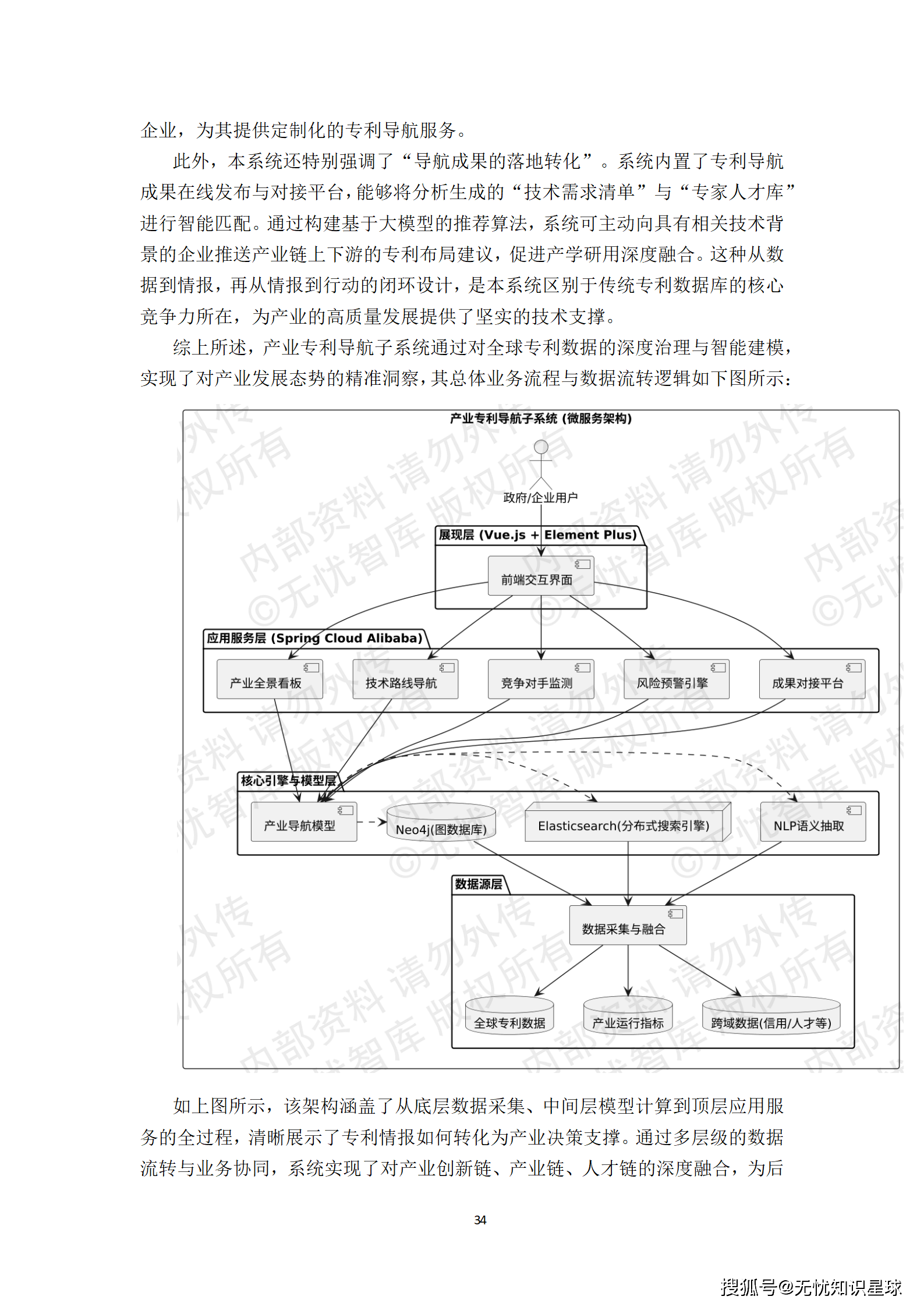 某市“十五五“知识产权大数据监管平台与全链条保护系统建设方案深度解读(WORD)