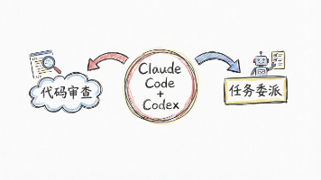 在Claude-Code里召唤Codex-OpenAI刚发布的这个插件让两个AI打工人联手了