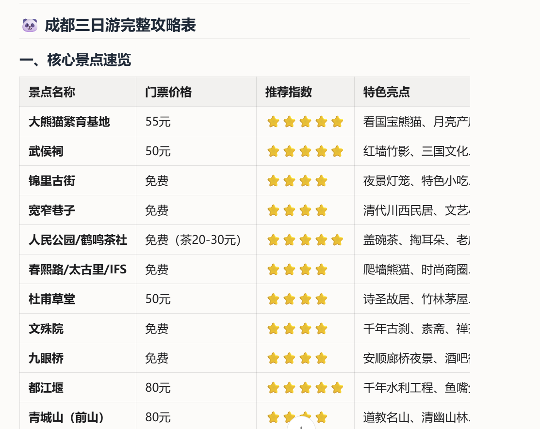 对比QClaw和其他Claw，ToDesk AI凭什么更省额度、回答更详细？亲身体验告诉你