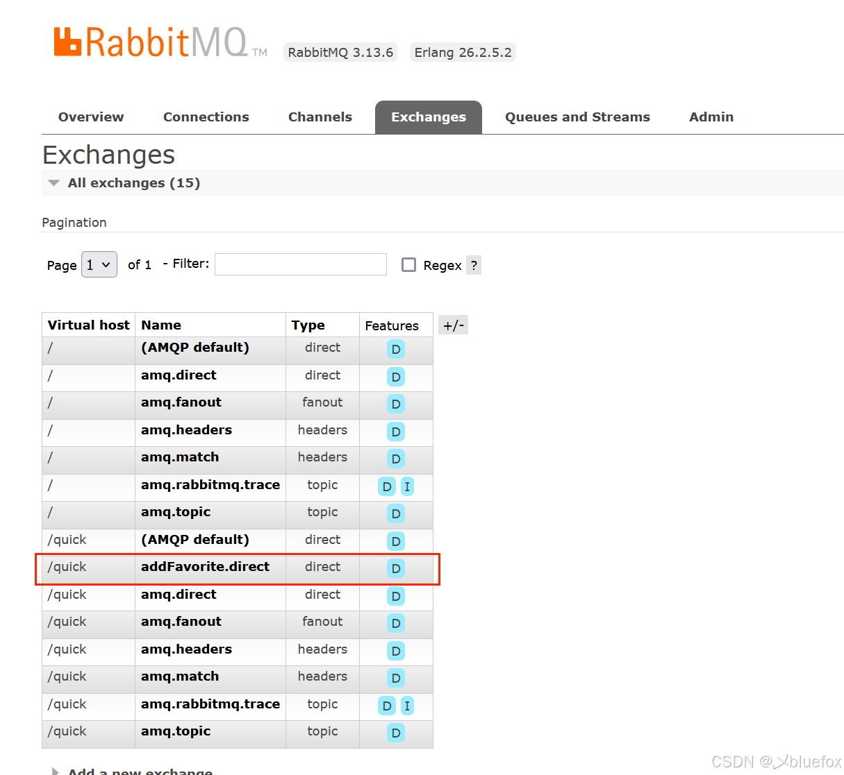 SpringBoot中整合RabbitMQ（测试+部署上线 最完整）