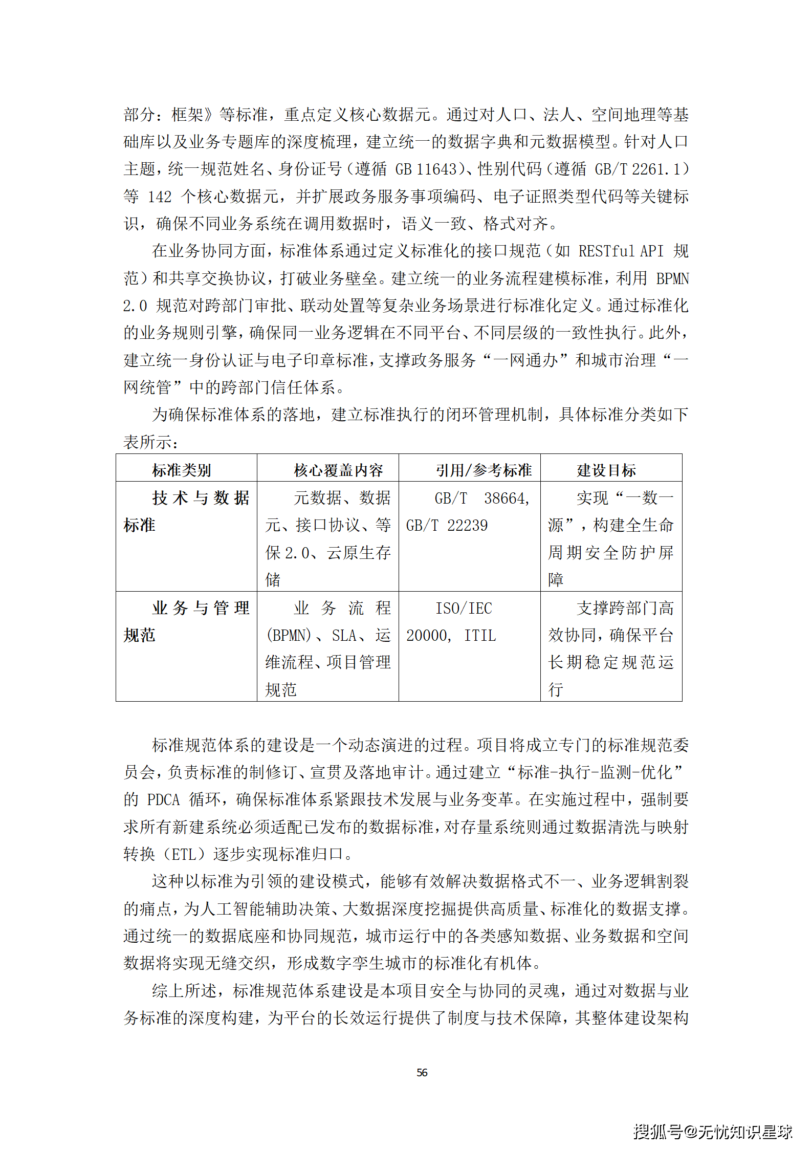 某市“十五五“知识产权大数据监管平台与全链条保护系统建设方案深度解读(WORD)