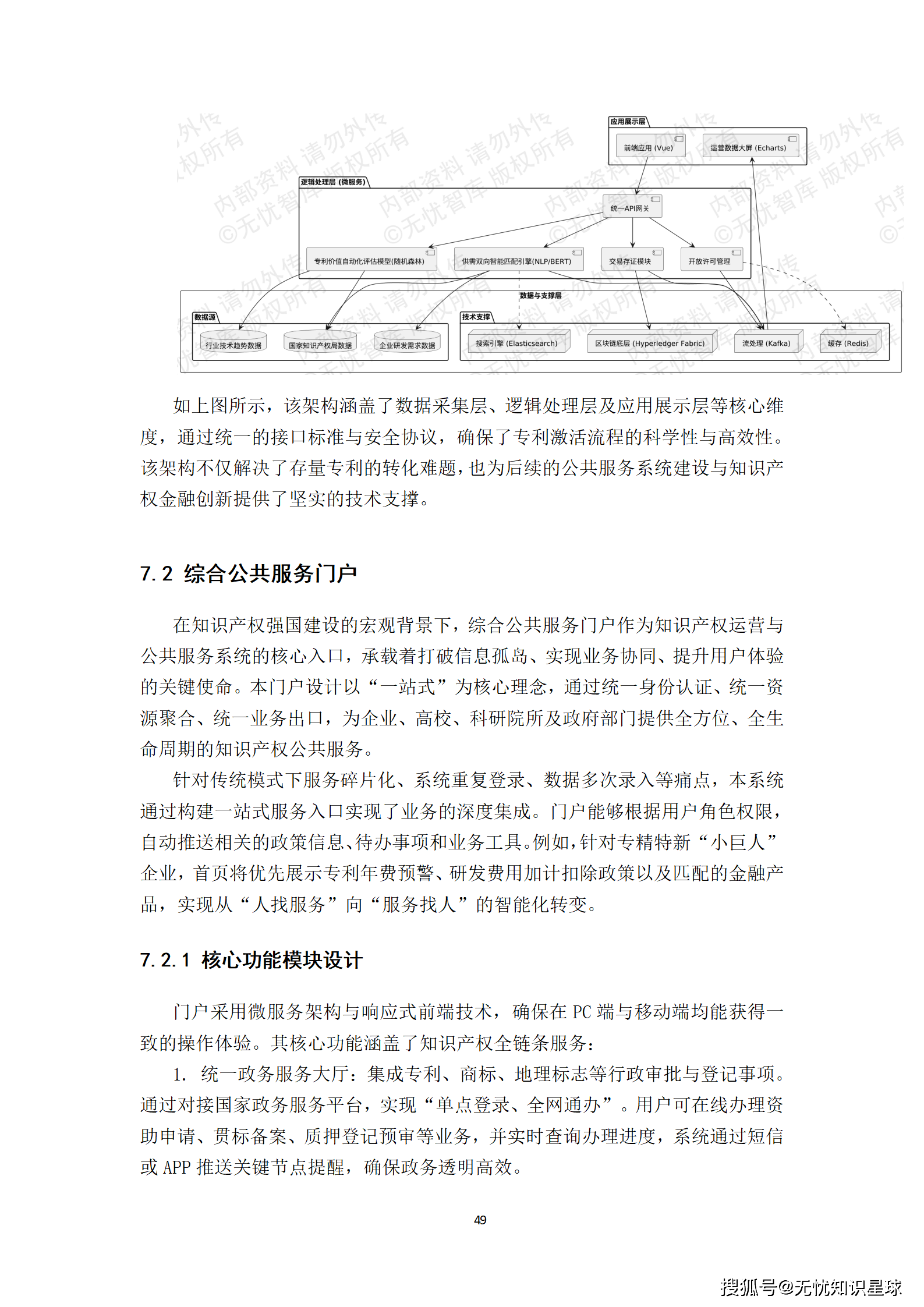 某市“十五五“知识产权大数据监管平台与全链条保护系统建设方案深度解读(WORD)