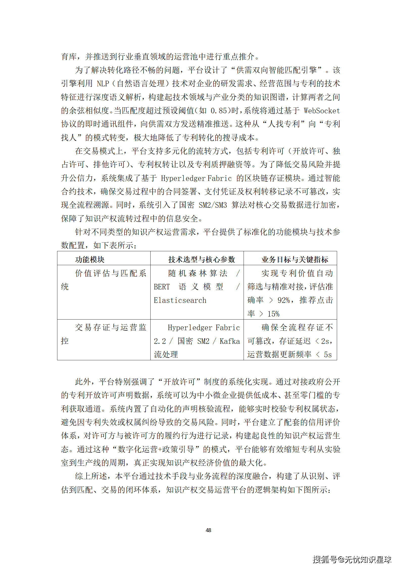 某市“十五五“知识产权大数据监管平台与全链条保护系统建设方案深度解读(WORD)