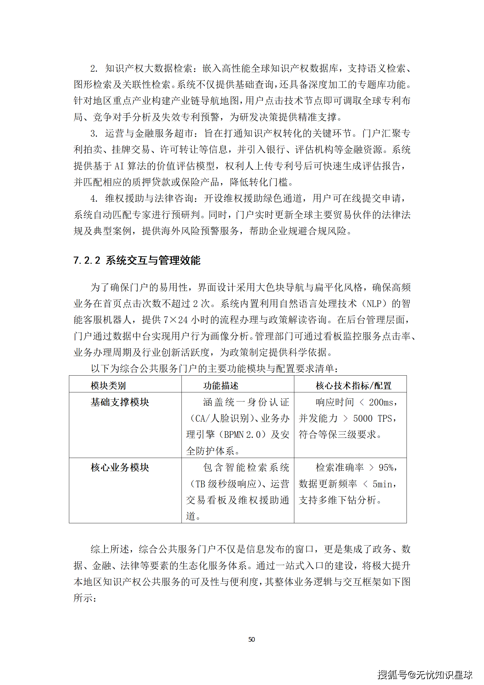 某市“十五五“知识产权大数据监管平台与全链条保护系统建设方案深度解读(WORD)