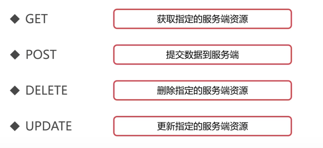 计算机网络 - 软考备战(五十五)