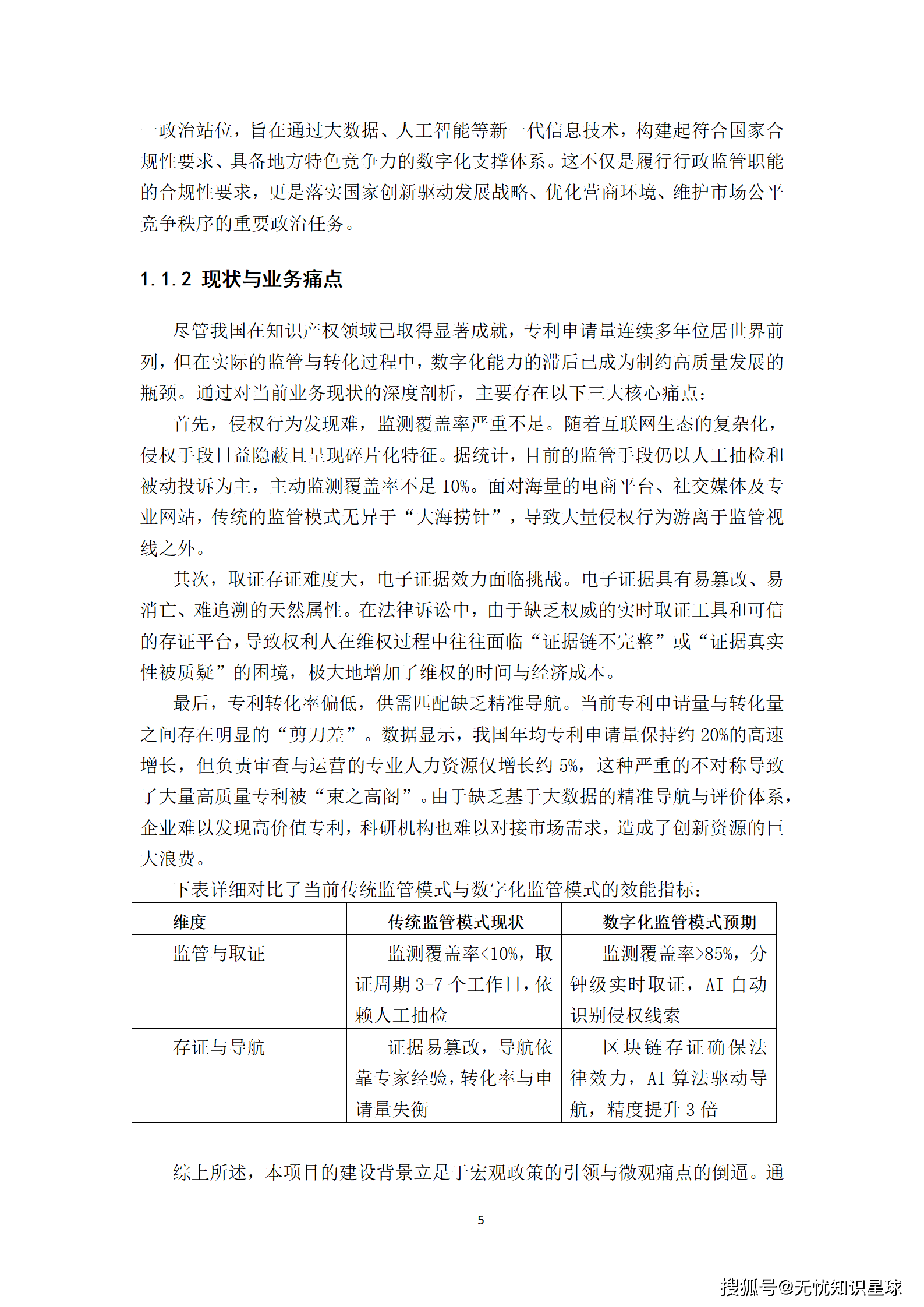 某市“十五五“知识产权大数据监管平台与全链条保护系统建设方案深度解读(WORD)