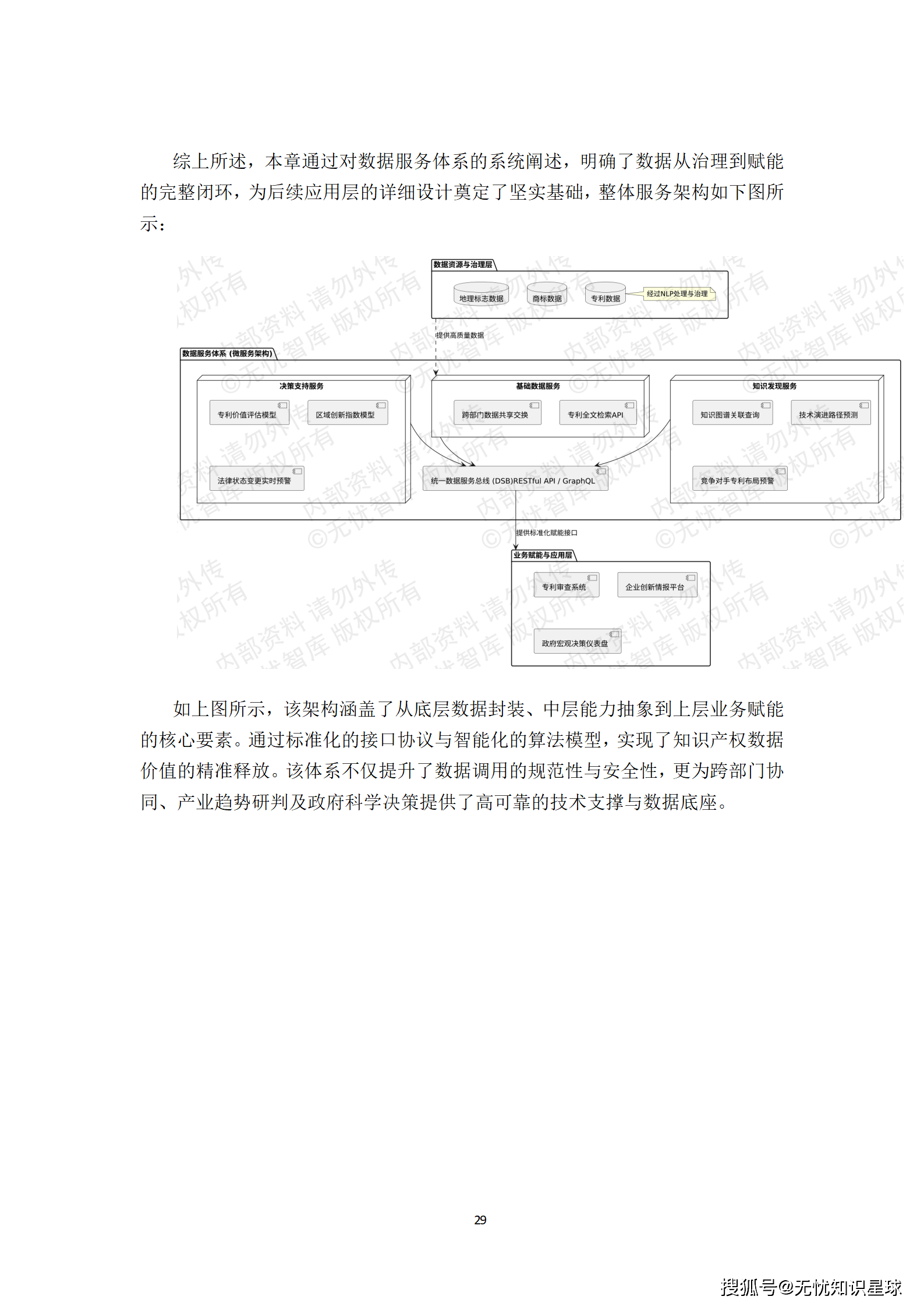 某市“十五五“知识产权大数据监管平台与全链条保护系统建设方案深度解读(WORD)