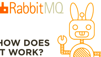 rabbitmq消息积压：如何快速排查与处理