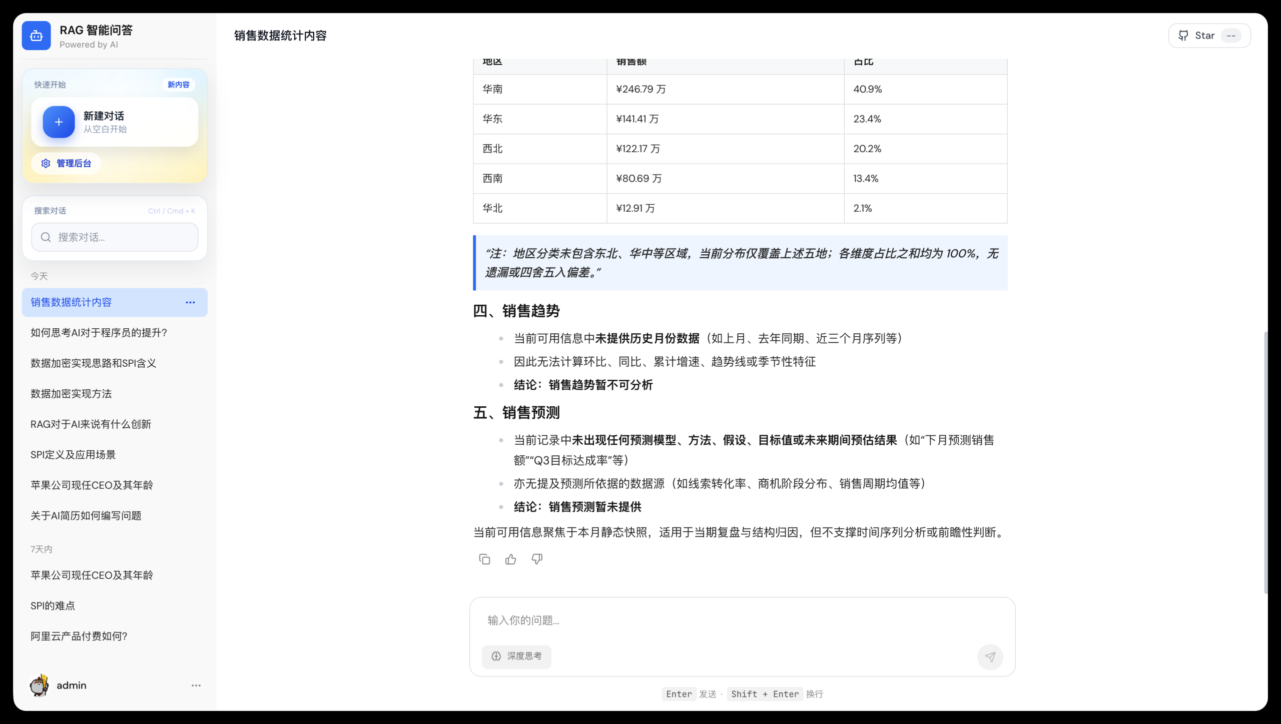 【AI】一文讲清 RAG:从大模型局限到企业级知识库落地流程