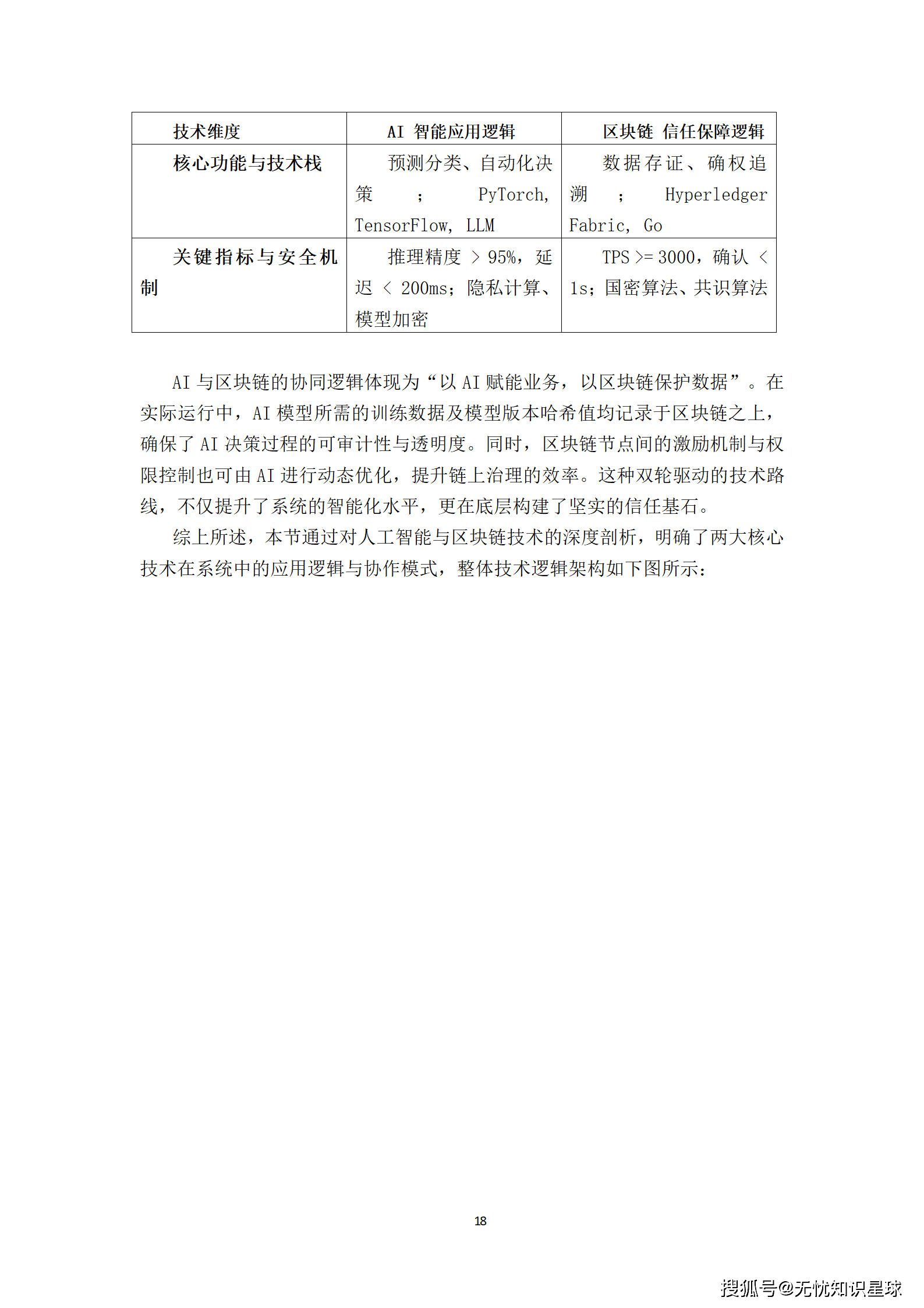 某市“十五五“知识产权大数据监管平台与全链条保护系统建设方案深度解读(WORD)