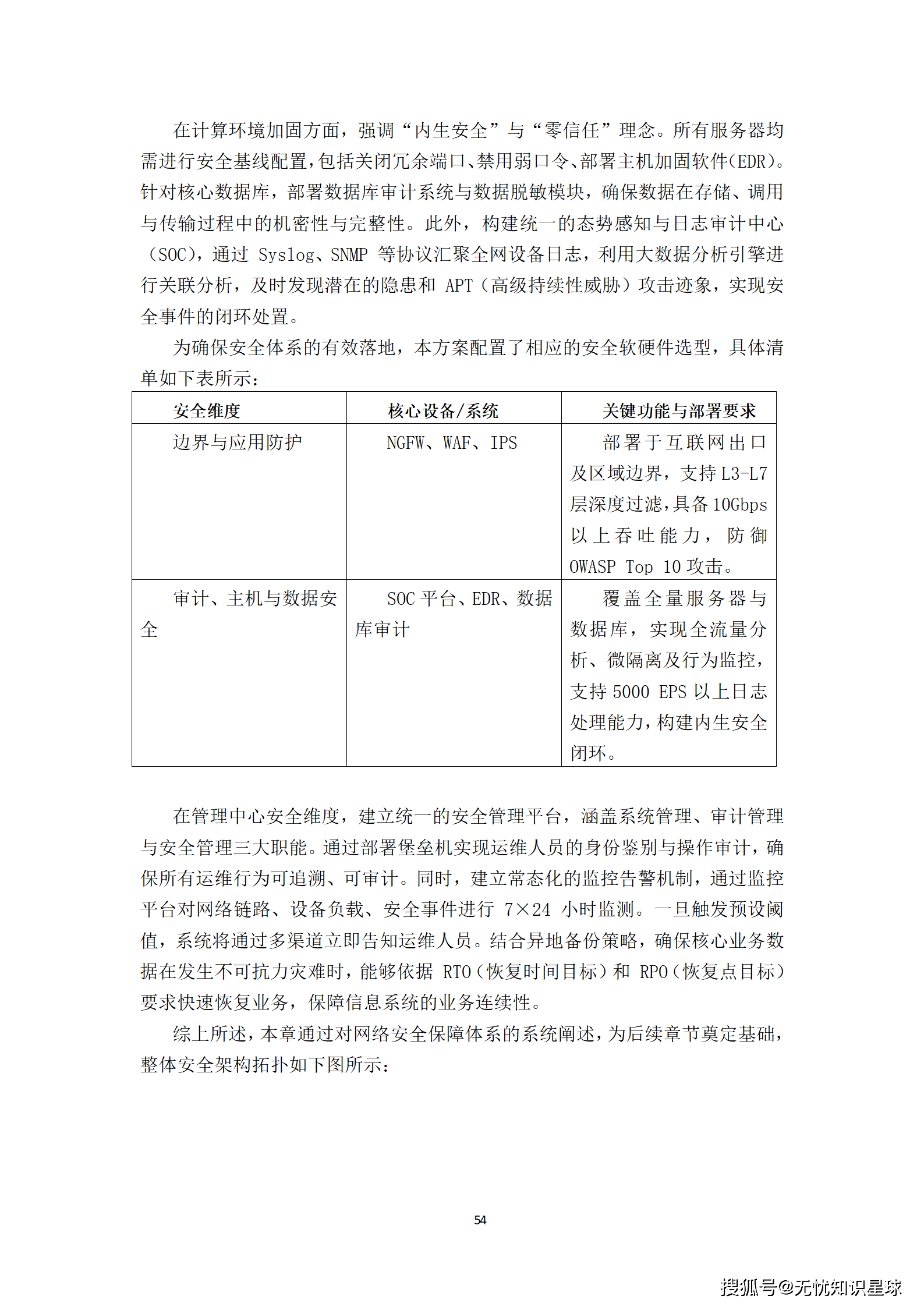 某市“十五五“知识产权大数据监管平台与全链条保护系统建设方案深度解读(WORD)