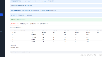 人工智能怎么做Excel数据分析？2026年最值得入手的AI做表工具盘点