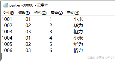 Hadoop2 - MapReduce框架原理