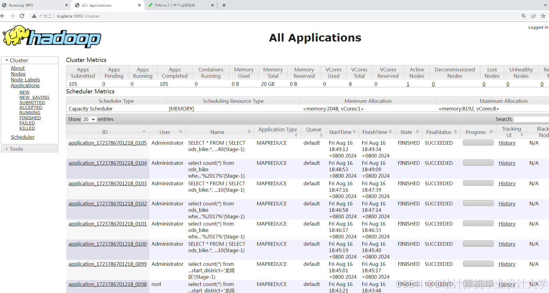 计算机毕业设计hadoop+spark+hive共享单车预测系统 共享单车数据可视化分析 大数据毕业设计(源码+LW文档+PPT+讲解)