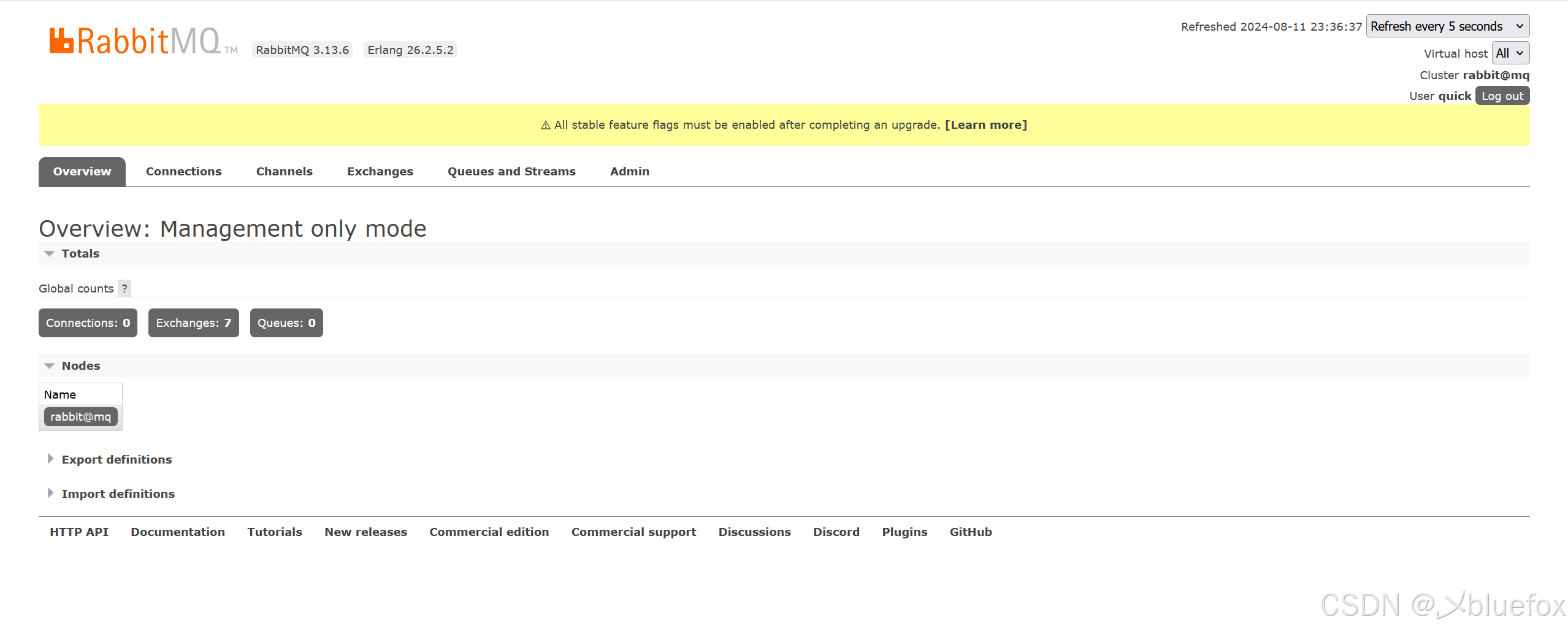 SpringBoot中整合RabbitMQ（测试+部署上线 最完整）