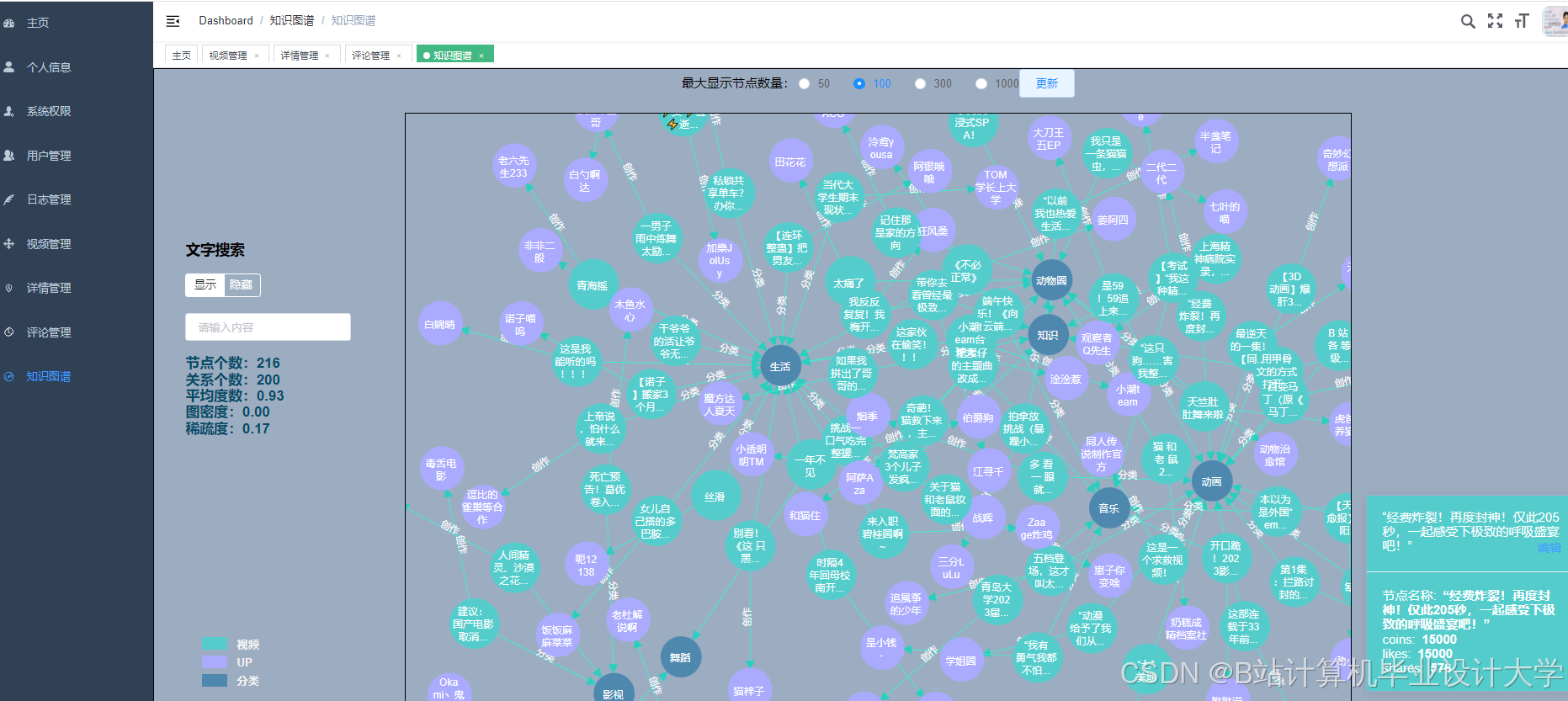 计算机毕业设计Python+PySpark+Hadoop视频推荐系统 视频弹幕情感分析 大数据毕业设计(源码+文档+PPT+ 讲解)